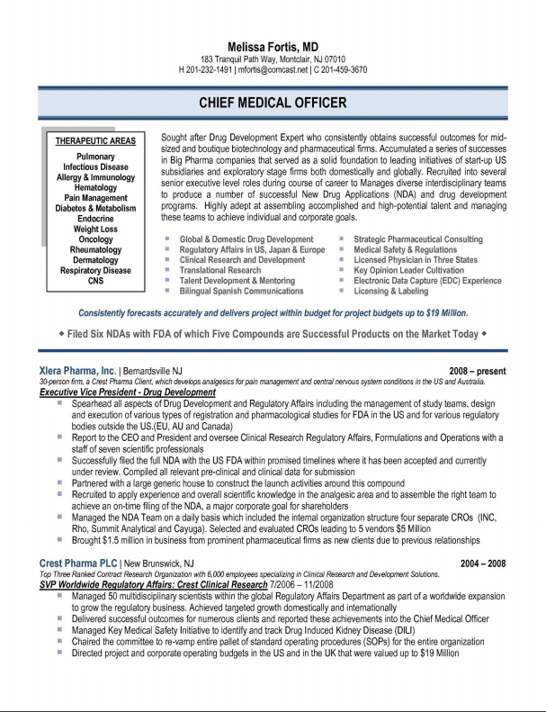 Executive Resume Samples