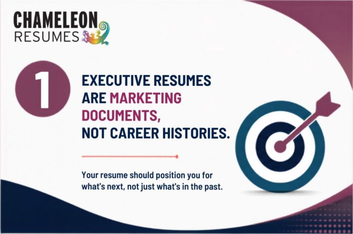 Executive resumes are marketing documents