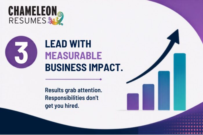 Lead with measurable business impact.